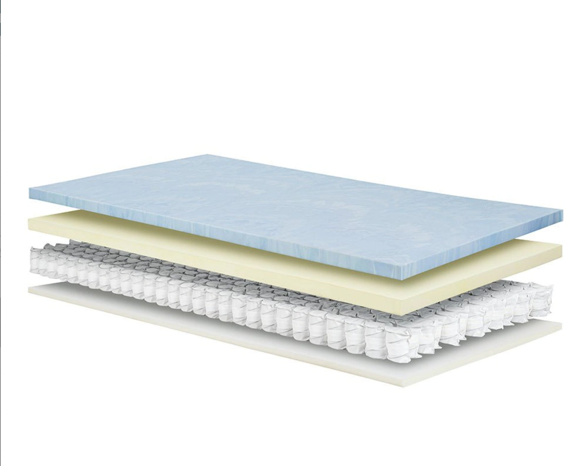 Heavy Hauler Truck Mattress – Hybrid Foam & Spring